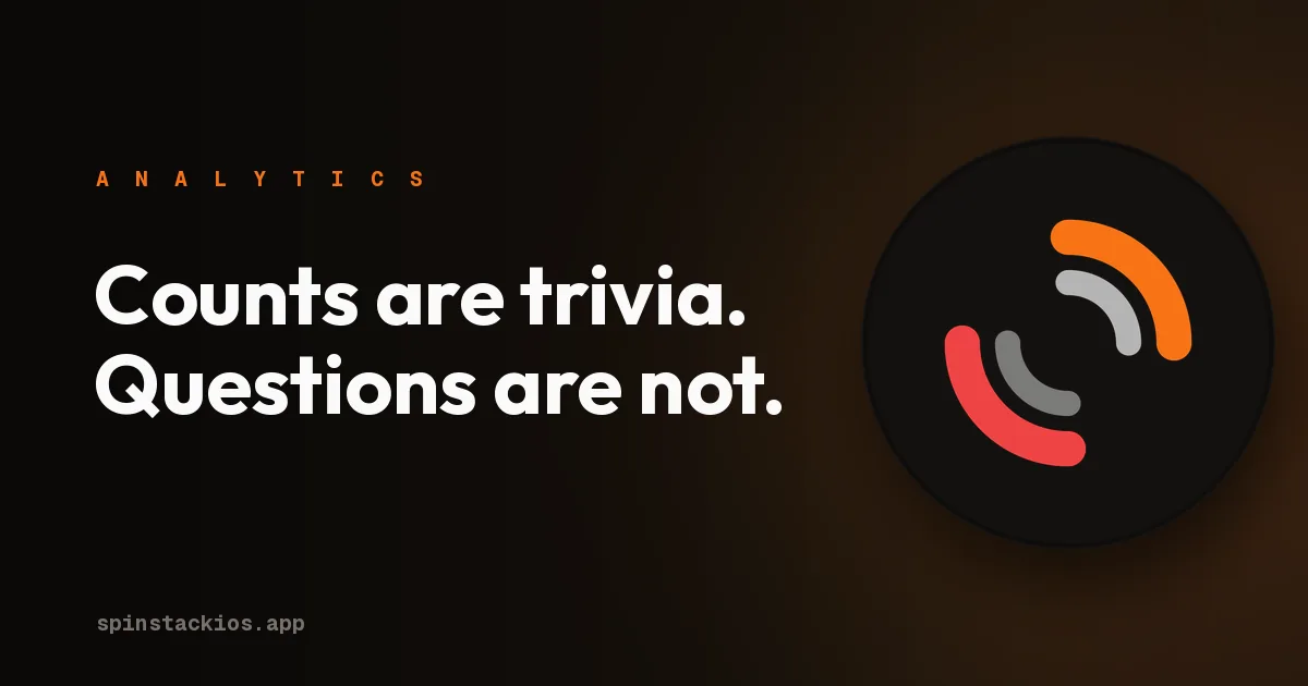 Best Record Collection Analytics for Vinyl