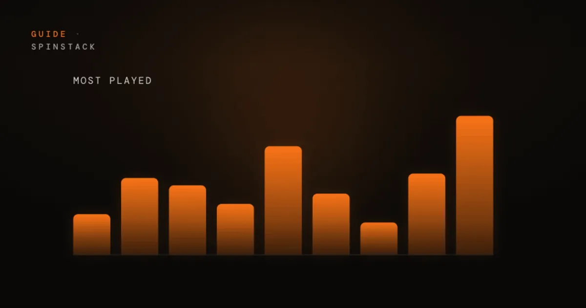 Record Collection Value Tracker That Works
